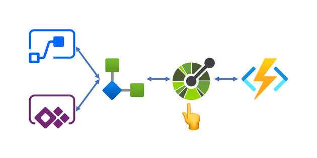 Azure Functions with PowerApps
